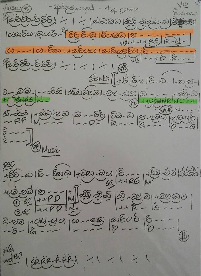 Download 321 Sinhala Song Notation Photo | Picture | Wallpaper Free