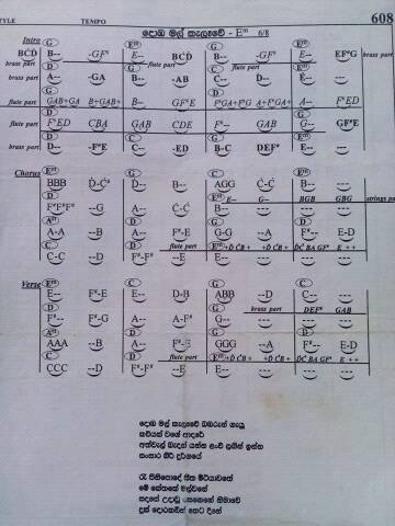 331 Sinhala Song Notation