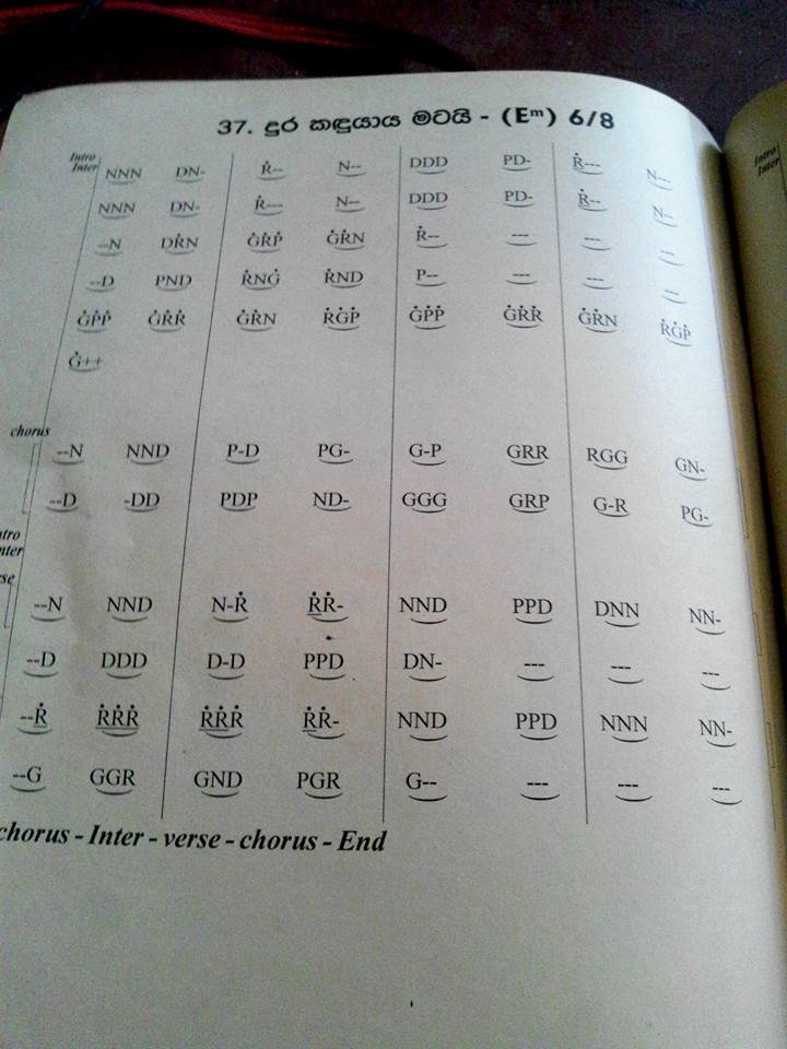 332 Sinhala Song Notation
