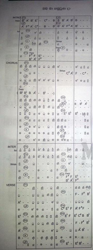 377 Sinhala Song Notation