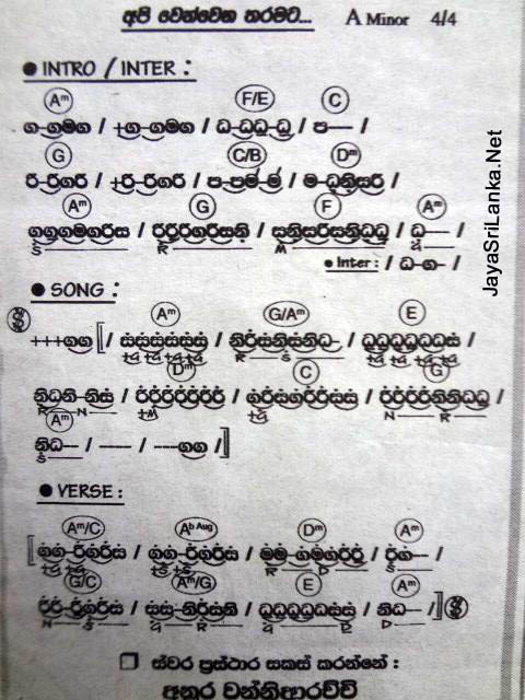 Api Wen Wena Tharamata Sinhala Song Notation