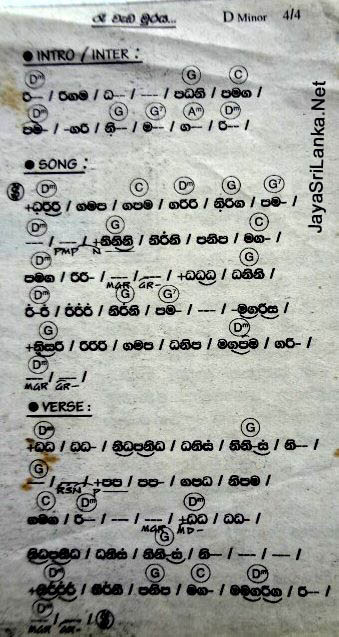 Ra Weda Muraya Sinhala Song Notation